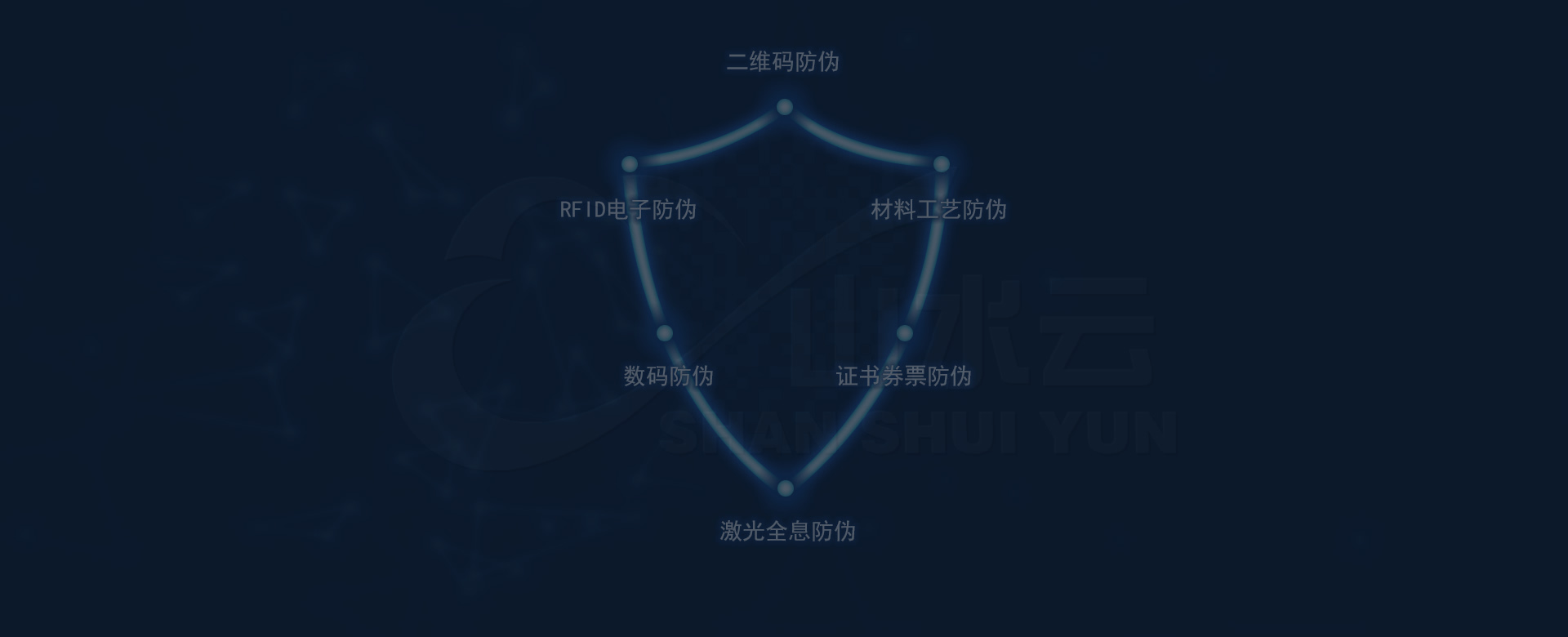 品牌防伪标签