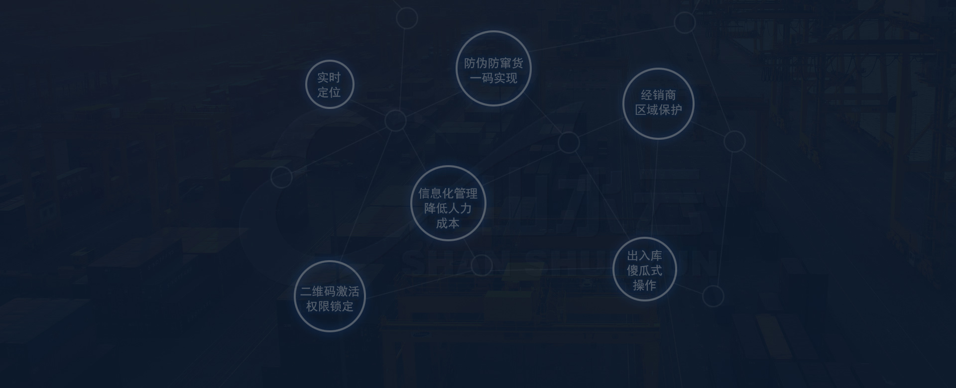 智慧溯源系统提供商